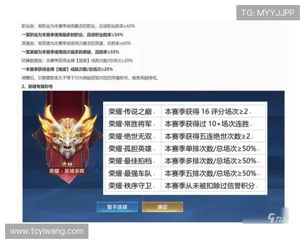 王者荣耀团队协作榜单揭晓LNG战队荣获第二名荣耀称号