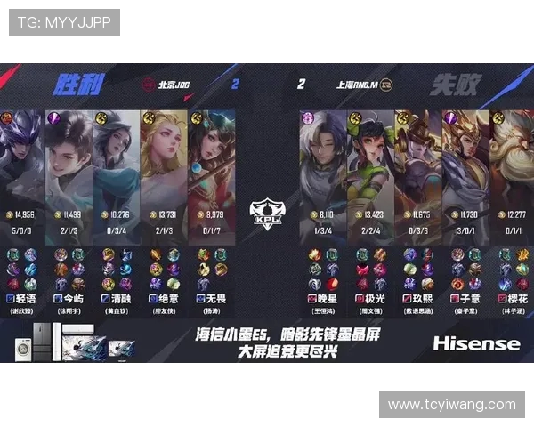 王者荣耀深度解析：揭秘JDG战队的成功比赛策略与经验分享