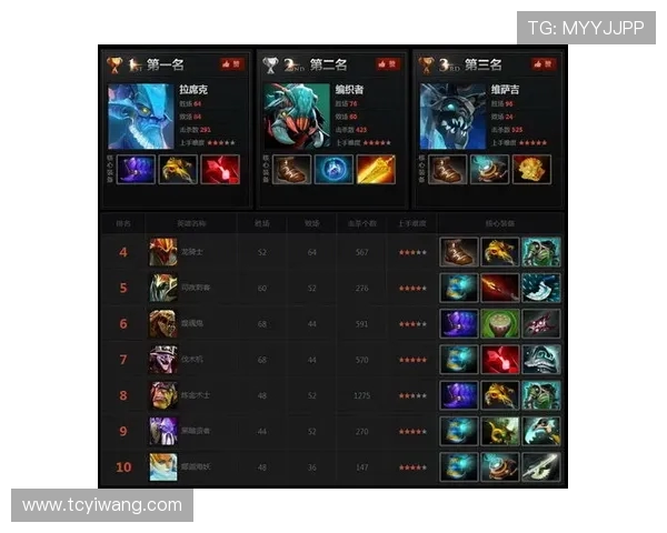 热议DOTA2FPX战术变革引发的战略思考与未来展望
